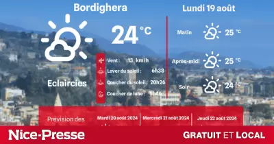 Météo à Bordighera (Italie) : quel temps et quelles températures le lundi 19 août ?